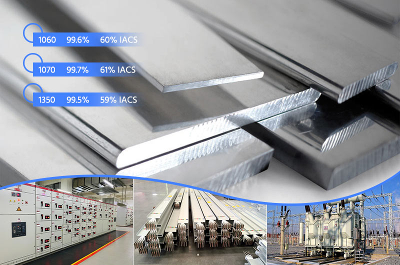 series and application of aluminium flat bus bar