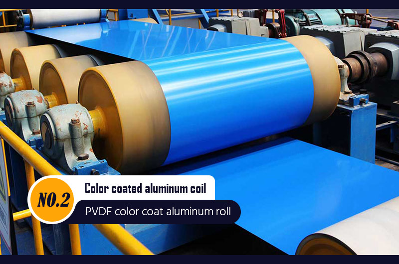 fluorocarbon (PVDF) color coated aluminum coil