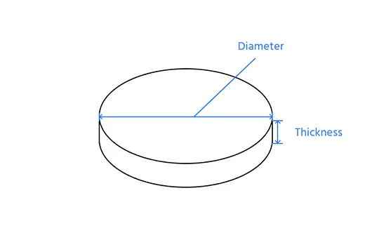 Aluminum circle size