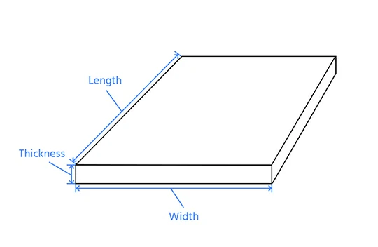 حجم لوحة الألومنيوم
