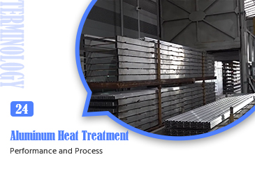 24 Terms for Aluminum Heat Treatment Performance