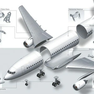 Aluminum for Aircraft Structures