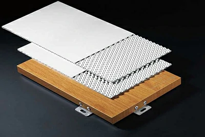 Sandwich Wall Panel — Aluminum​ Corrugated & 3D Cored