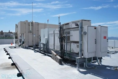 Communication & Electronic Equipment 