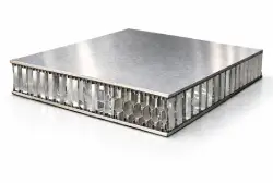 High-strength honeycomb sandwich panels