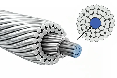 Estructura del núcleo de acero