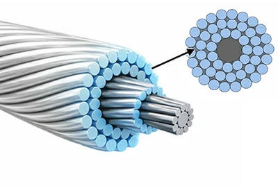 Configuración exterior de alambre de aluminio conductor
