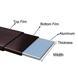 Enamelled insulation layer configuration