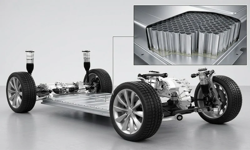 Applications of Aluminum Honeycomb Core