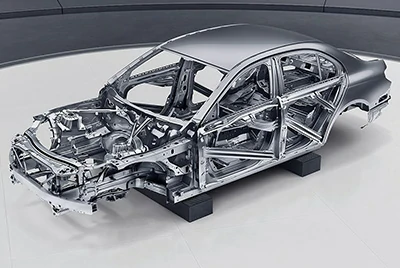 Auto industry