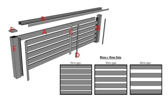 Drawing-Based Production & Project Confirmation