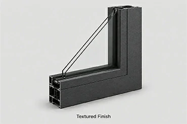 Gloss finish