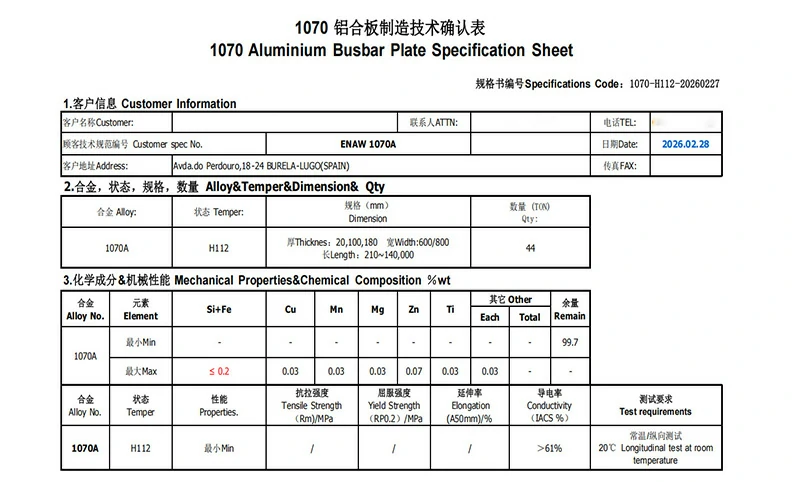 Project Reference