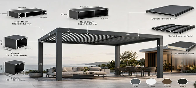 Profiles and Structural Materials