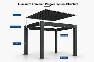 Aluminum Pergola