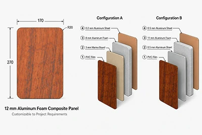 12 mm Aluminum Foam Composite Panel