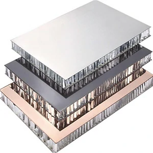 Honeycomb Sandwich Panels