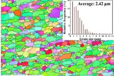 ODS 7xxx T6 microstructure