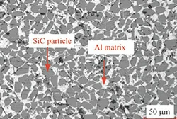 Ceramic aluminum matrix composites