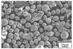 Ceramic aluminum composite powder