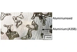 High temperature ceramic aluminum composites