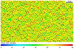 ODS Aluminum Composition Distribution