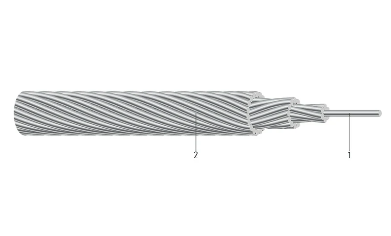 6201 Aluminum Wire Applications