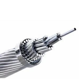 6201 Al&uuml;minyum Alaşım