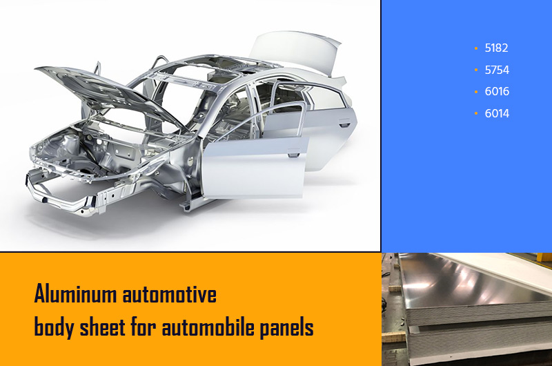 3.Chapa de carrocería automotriz de aluminio para paneles de automóviles