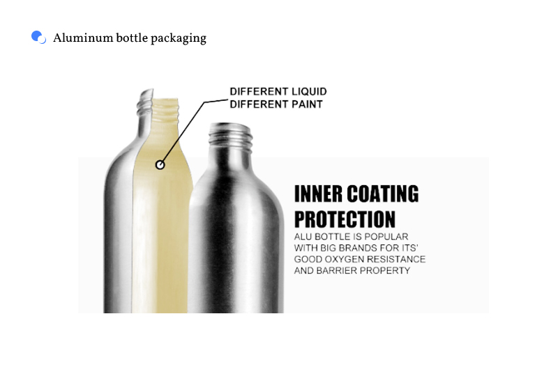 aluminum bottle packaging