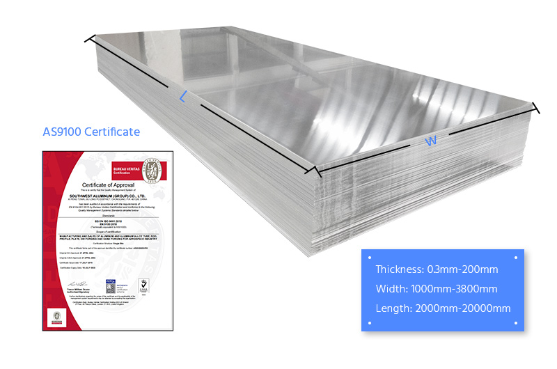 Especificaciones de láminas de aluminio para aplicaciones aeroespaciales