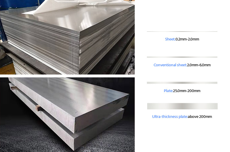 What is the Difference Between Aluminum Coil and Aluminum Plate?