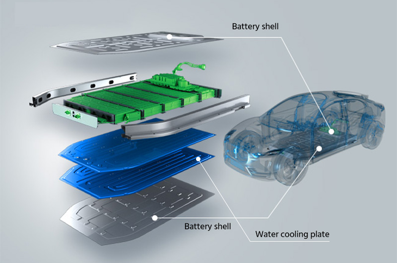 brazing sheet used in battery cooler