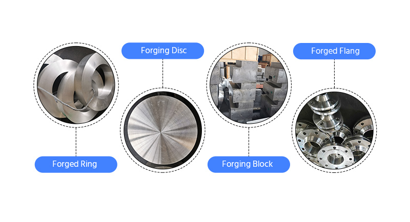 Forging shape classification