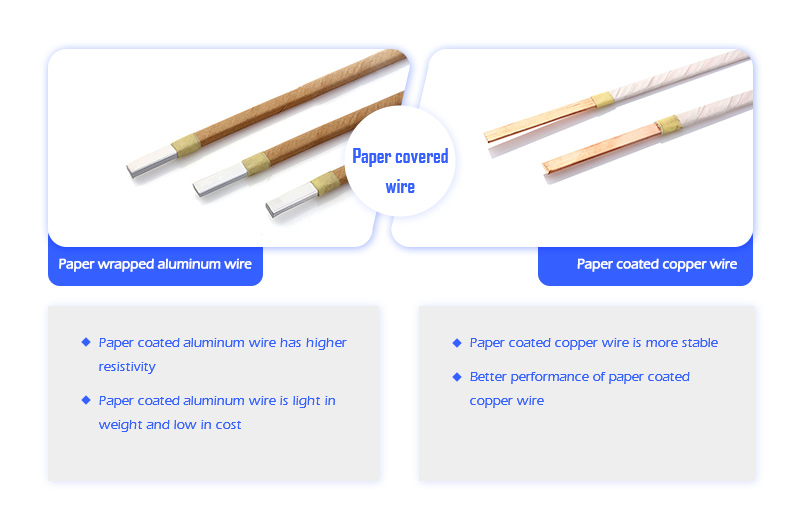 Comparación de alambres de cobre recubiertos de papel y alambres de aluminio envueltos en papel