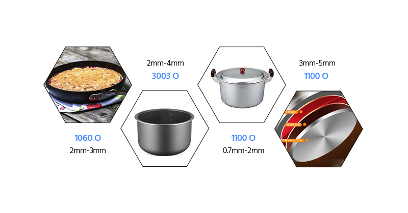 Cookware دائرة الألومنيوم والقرص 