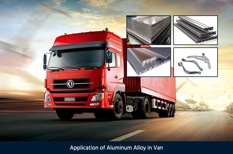Aplicación de aleación de aluminio en furgoneta