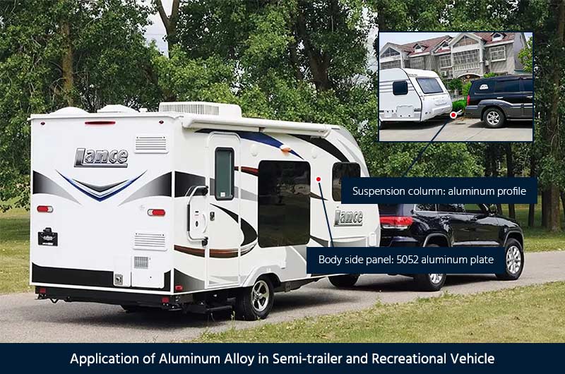 Application of aluminum alloy in semi-trailer and recreational vehicle