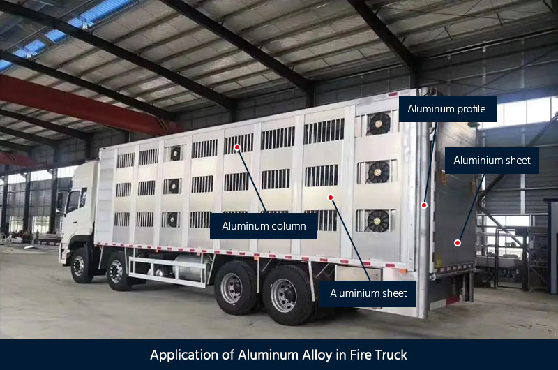 Application of aluminum alloy in livestock transport vehicle
