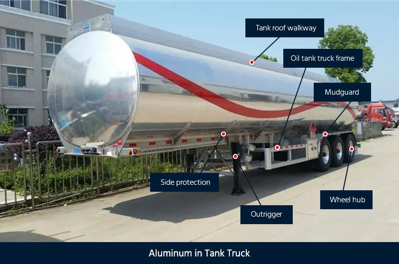 Aluminio en camión cisterna
