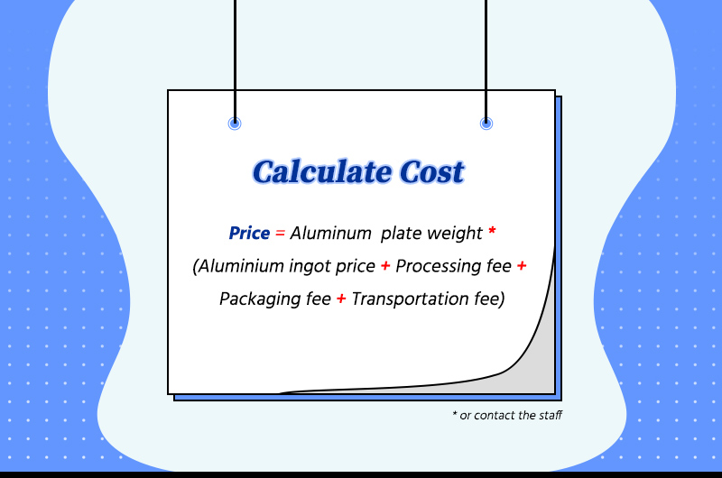 7075 aluminum plate price