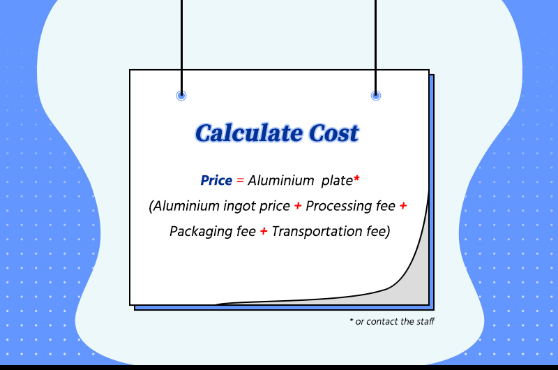 Price of 5083 aluminum plate metal
