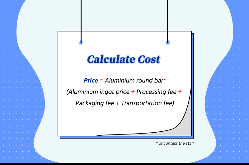 5A06 Aluminum Bar Price