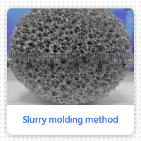 Slurry molding method