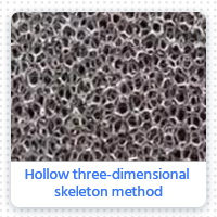 Hollow three-dimensional skeleton method