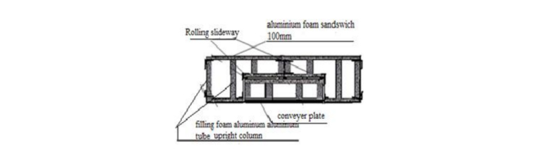 Wartime quick mounting large span bridge made of aluminum foam