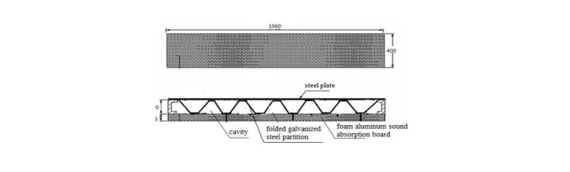 Aluminum foam sandwich flight deck of aircraft carrier