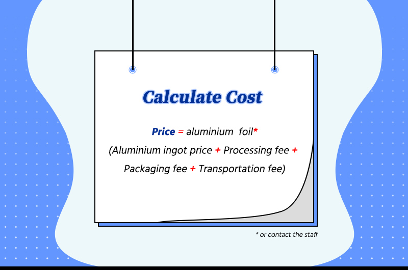 price calculation