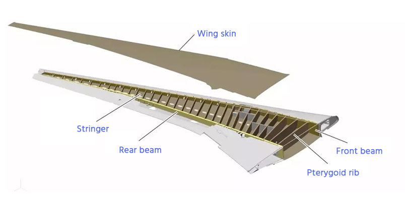 Wing structure