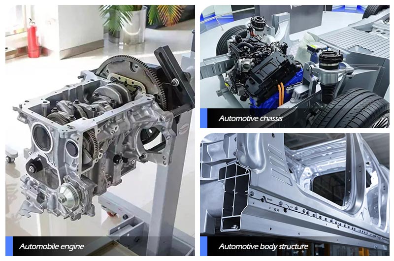 Aplicación de la lámina de aluminio automotriz 2024